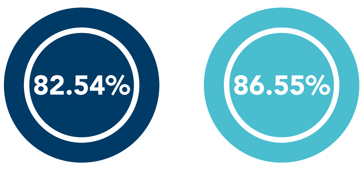 Bonus pay infographic