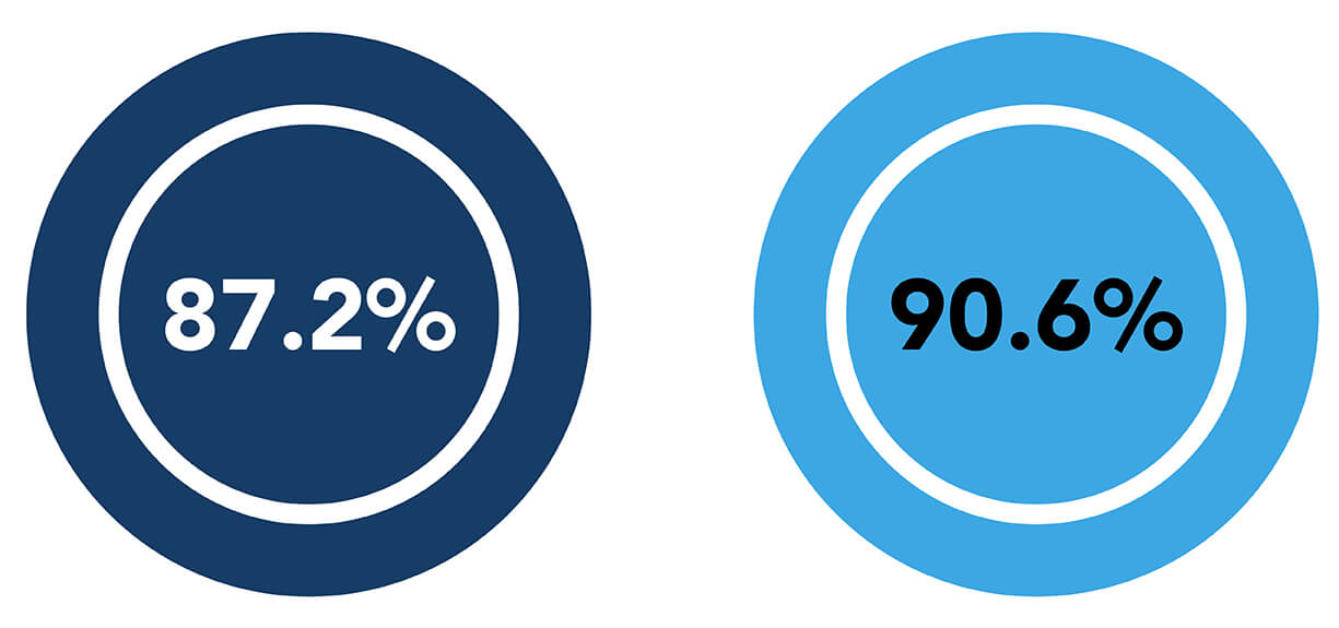 Bonus pay infographic