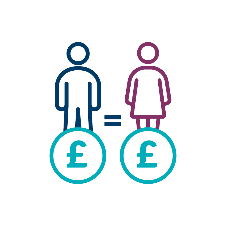 Illustration of male and female with pound sign under each of them