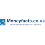 Moneyfacts